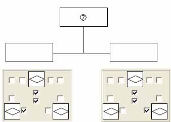 コネクタ描画方向指定チェックボックス　パターン7