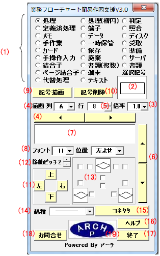 業務フローチャート簡易作図支援画面