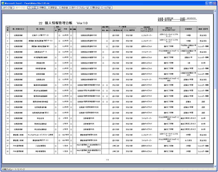 【個人情報保護体制図